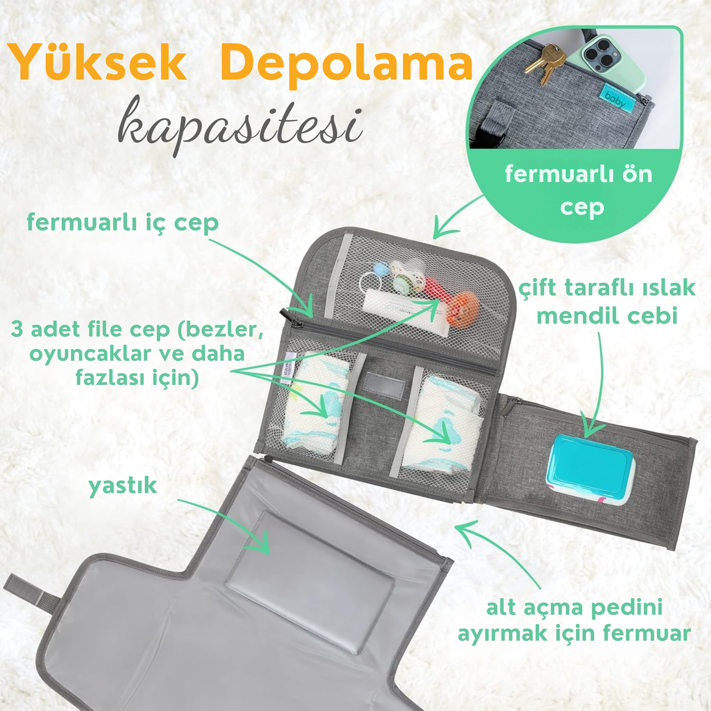 Taşınabilir Bebek Alt Değiştirme Minderi