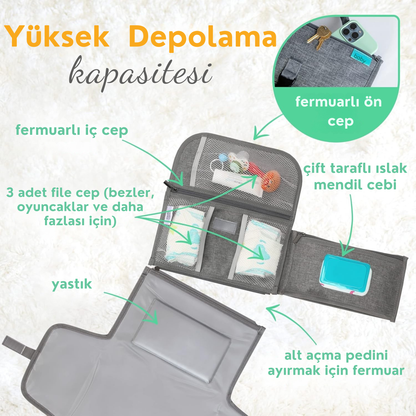 Taşınabilir Bebek Alt Değiştirme Minderi